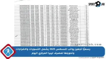 رسميًا تجهيز رواتب أغسطس 2025 يشمل التسويات والإفراجات وتحويلها لمصرف ليبيا المركزي اليوم